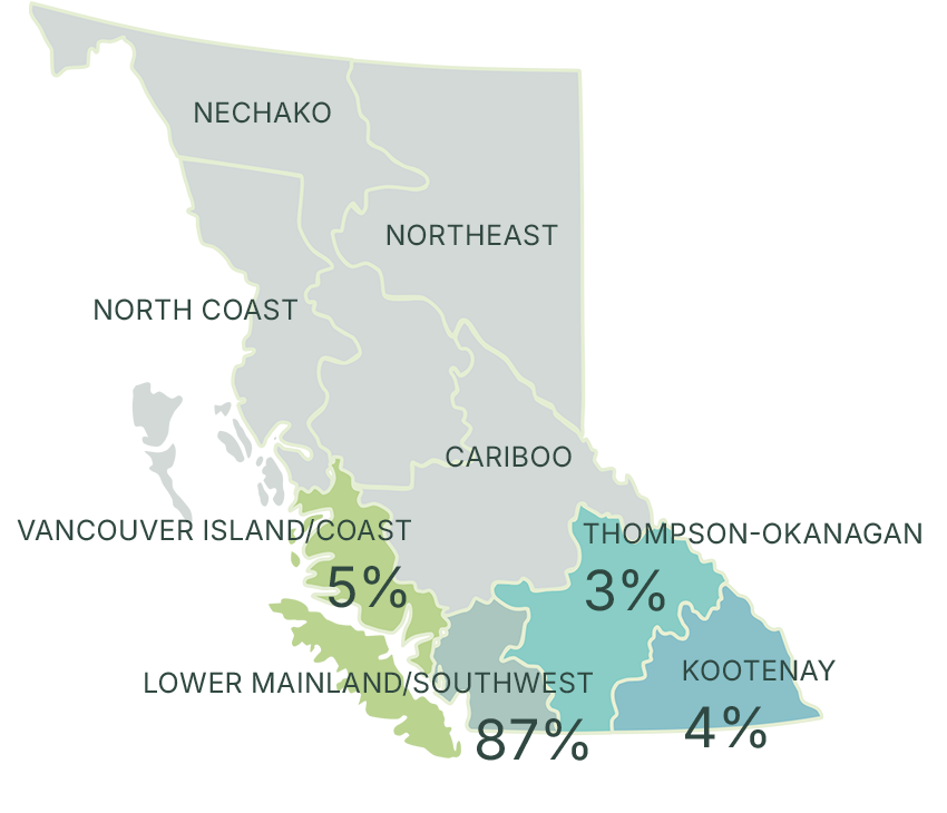 InBC geographic reach July 2025